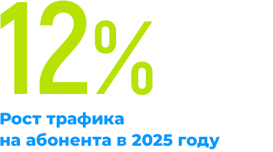 С Новым Годом