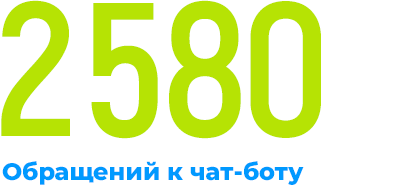 С Новым Годом