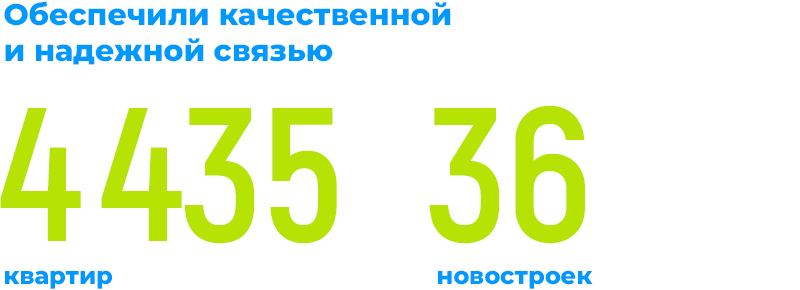 С Новым Годом