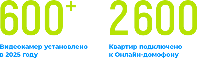 С Новым Годом